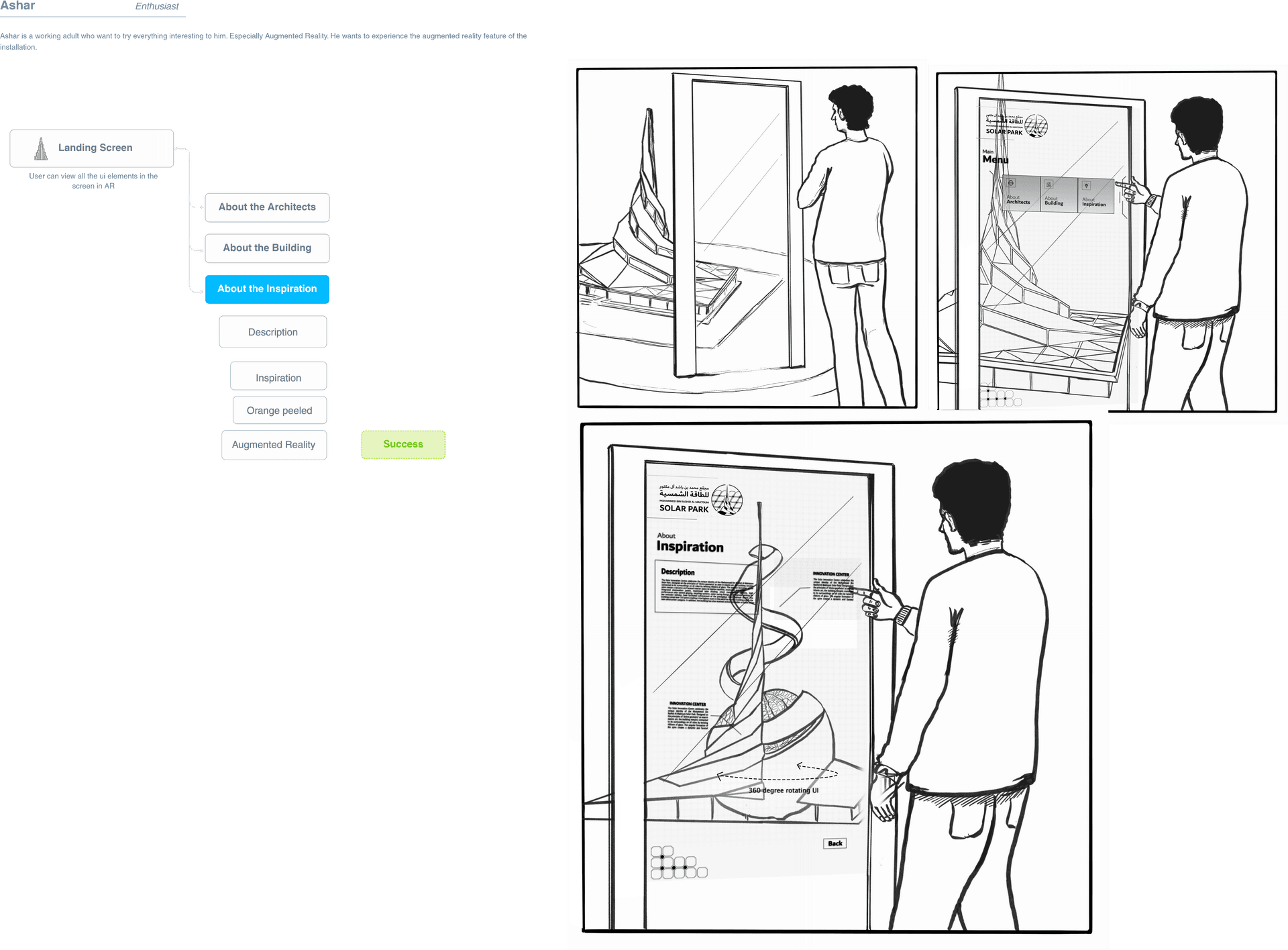 Storyboarding: